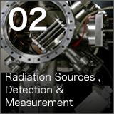 Radiation Sources, Detection & Measurement